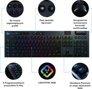 Logitech G915 Linear