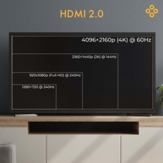 Claroc HDMI 2.0 AOC 4K@60Hz 15.0m