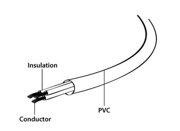 Kabel zasilający komputerowy IEC 320 C13 z certyfikatem VDE Gembird PC-186W-VDE (1,8 m)