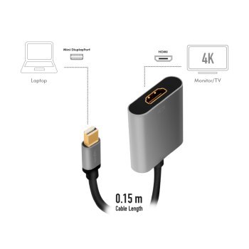 LogiLink DisplayPort CDA0110