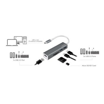 LogiLink 3-portowy USB-C z czytnikiem kart