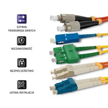 Qoltec Patchcord światłowodowy LC/UPC - LC/UPC | Multimode | 50/125 | OM4 | Duplex | 2m