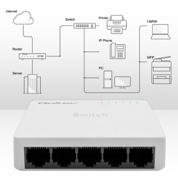 Qoltec 52247 Przełącznik sieciowy 5 x port RJ45 | 1000Mbps | LAN