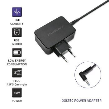 QOLTEC ZASILACZ DO LENOVO 65W | 20V | 3.25A | 4.0*1.7