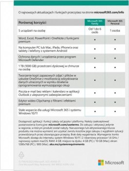 Microsoft 365 Family Polish EuroZone Subscr