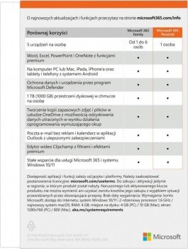 Microsoft 365 Personal PL - licencja na rok