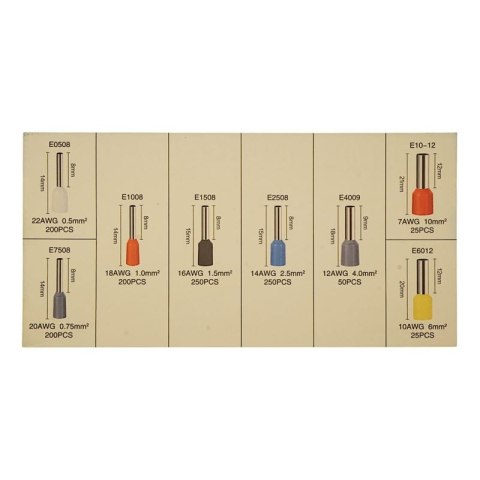 Tulejki izolowane zaciskowe 1200x 0.5-10mm2