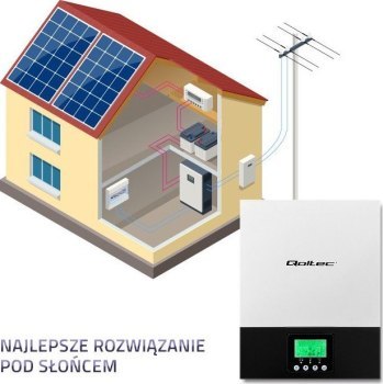 Qoltec 1.5kW | 80A | MPPT | Sinus