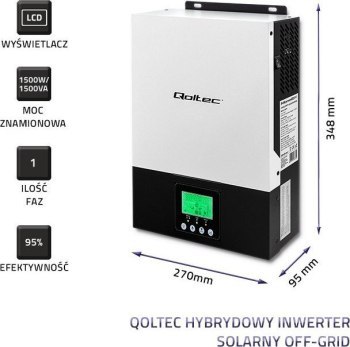 Qoltec 1.5kW | 80A | MPPT | Sinus