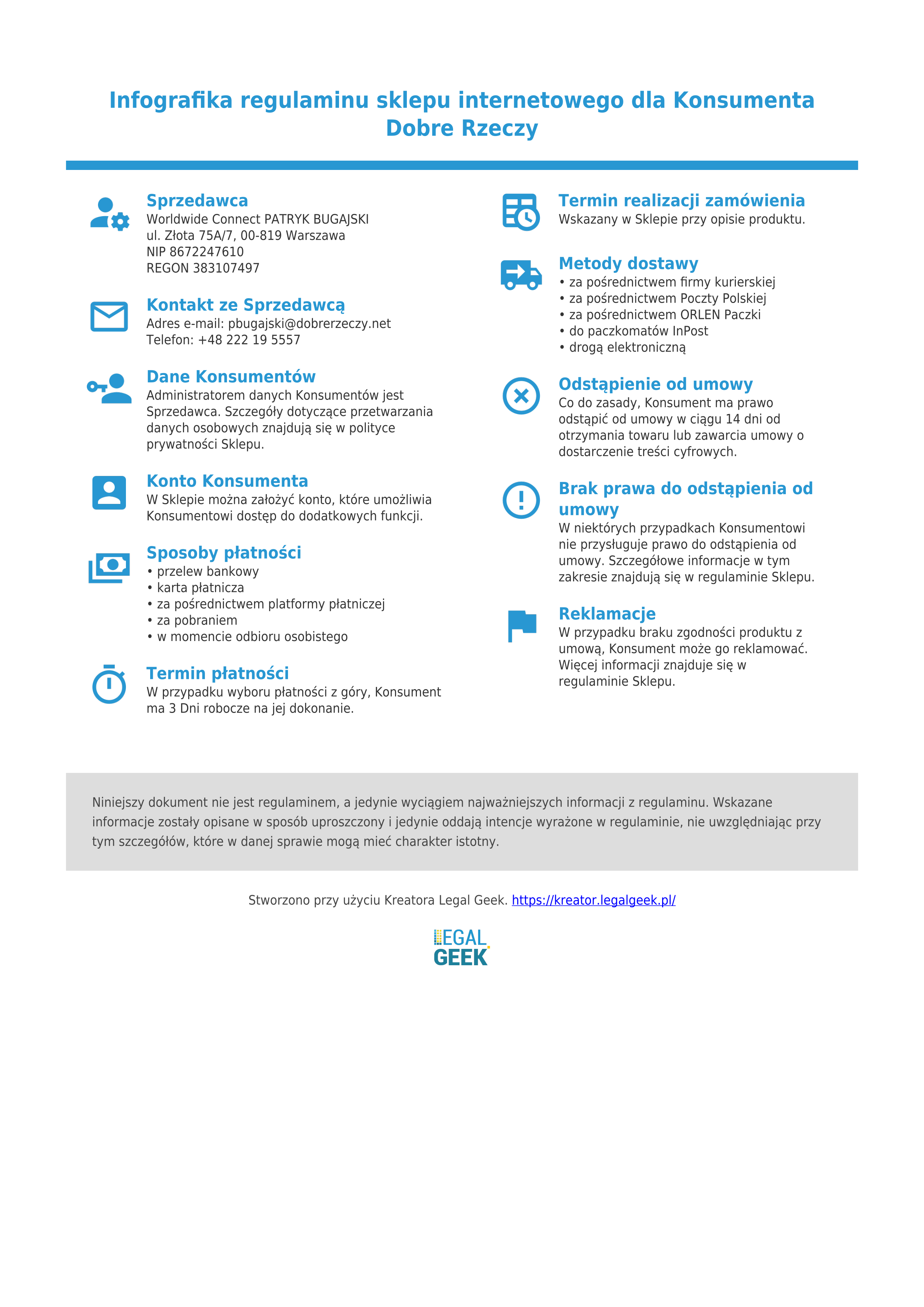 infografika